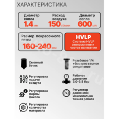 Пневмокраскопульт фото 7