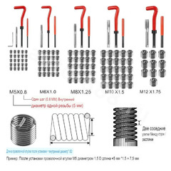 Универсальный комплект для ремонта резьбы, 131 предмет фото 3