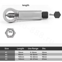 YZ-6092 Набор гайколомов 9-27 мм, 4 предмета фото 10