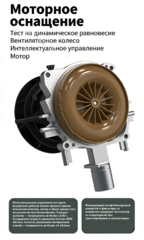 Автономный переносной отопитель Лунфэй 12V/24V/220V (дизель) фото 4