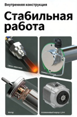 Автономный переносной отопитель Лунфэй 12V/24V/220V (дизель) фото 7