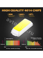 Автомобильная светодиодная лампа EJC 4014-24 (12V/24V) фото 4