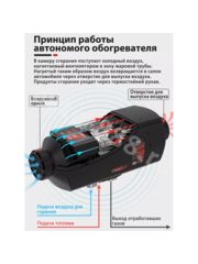Автономный воздушный отопитель 24V 5000 Квт Лунфэй (дизель) фото 14