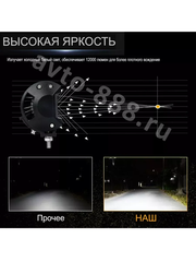 Светодиодная балка (люстра) XY-TWJGK-20Z 12V/24V (9.5см) фото 3