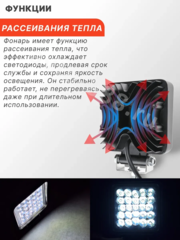 Дневные ходовые огни 12V/24V (2шт) XY-030 фото 7