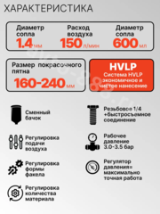 Пневмокраскопульт фото 11