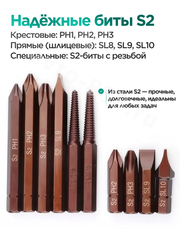 15633 Набор ударных отверток с битами 12 предметов в металлическом кейсе фото 8