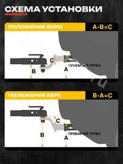 Кронштейн фаркопа усиленный (вставка) под квадрат 50х50, занижение 4\" (110 мм), с шаром и пальцем фото 9