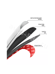 Молдинг хром 15 м (7мм) фото 5