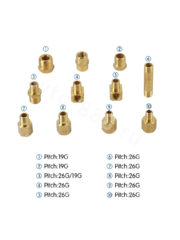 Набор для измерения давления масла в двигателе и автоматической трансмиссии фото 4