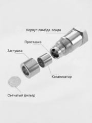 Обманка лямбда зонда Евро 4 с катализатором керамическим фото 4