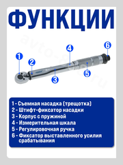 Ключ динамометрический быстросъёмный 19-110Nm 3/8 FEINREX фото 3