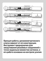 Ключ динамометрический быстросъёмный 19-110Nm 3/8 FEINREX фото 11