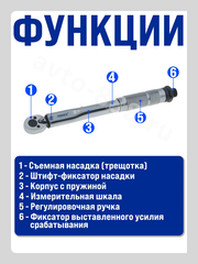 Ключ динамометрический быстросъёмный 5-25Nm 1/4 FEINREX фото 3