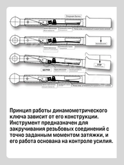Ключ динамометрический быстросъёмный 5-25Nm 1/4 FEINREX фото 11