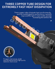 Автомобильная лампа LED V18 H7 (2шт) фото 2