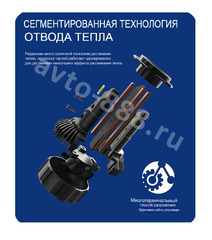 Автомобильная лампа LED V18 H11 (2шт) фото 5