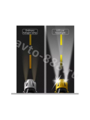 Автомобильная лампа LED V18 9005/9006 фото 7