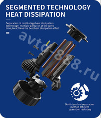 Автомобильная лампа LED V18 H7 (2шт) фото 4