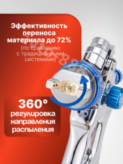 Краскораспылитель M300G фото 3