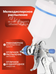 Краскораспылитель M300G фото 4