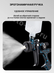 Краскораспылитель WJS1979 фото 4