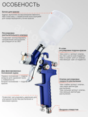 Краскопульт пневматический с верхним бачком 100мл. фото 11