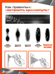 MINI-3 Краскораспылитель пневматический ДЮЗА 0.8 мм фото 3