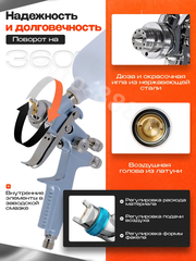 MINI-3 Краскораспылитель пневматический ДЮЗА 0.8 мм фото 4