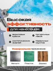 MINI-3 Краскораспылитель пневматический ДЮЗА 0.8 мм фото 7