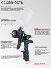 Краскопульт пневматический WJS1979 с верхним бачком 600мл. фото 11