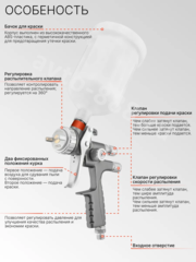 Краскопульт пневматический G5 верхним бачком 600мл. фото 12
