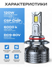 Автомобильная лампа LED E5-9005 (2шт) 12v/24v фото 8