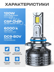 Автомобильная лампа LED E5-9006 (2шт) 12v/24v фото 8