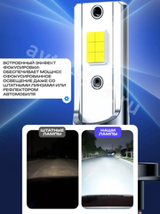 Автомобильная лампа LED E5-H11 (2шт) 12v/24v фото 6