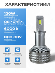 Автомобильная лампа LED E5-H3 (2шт) 12v/24v фото 2