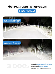 Автомобильная лампа LED E5-H3 (2шт) 12v/24v фото 9