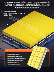 Автомобильная лампа LED E5-H7 (2шт) 12v/24v фото 4