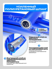 Шланг для компрессора быстросъемный 15м 10х16мм*3мм PU фото 2